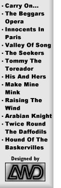 Film Toolbar